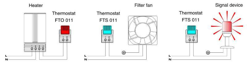 Thermostat FTO011 FTS 011 10
